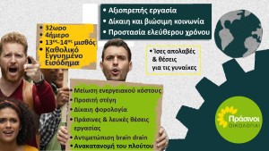 ΠΡΑΣΙΝΟΙ - Οικολογία: Αυτόματη αναπροσαρμογή των μισθών, Καθολικό Εγγυημένο Εισόδημα