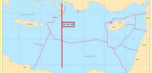 Ο μοιραίος για εθνικά συμφέροντα 28ος μεσημβρινός