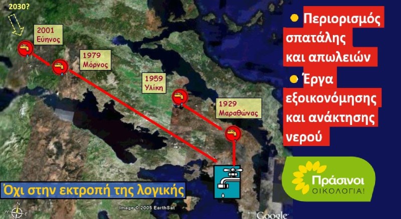 Διαχείριση Υδατικών Πόρων: Ξανά «εκτροπή της λογικής»! Εναλλακτικές προτάσεις των ΠΡΑΣΙΝΩΝ -Οικολογία
